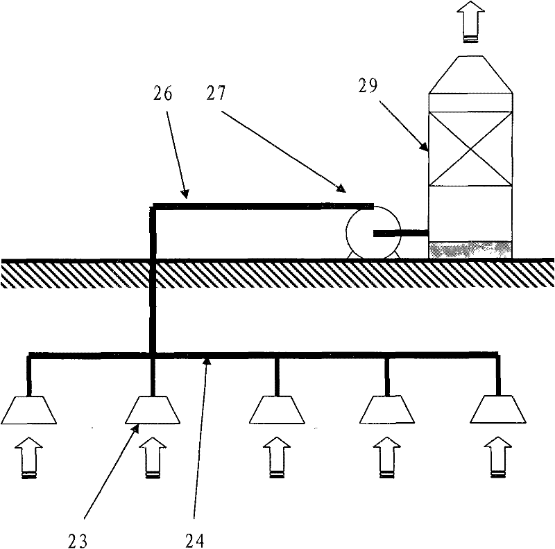 Waste gas central treating system