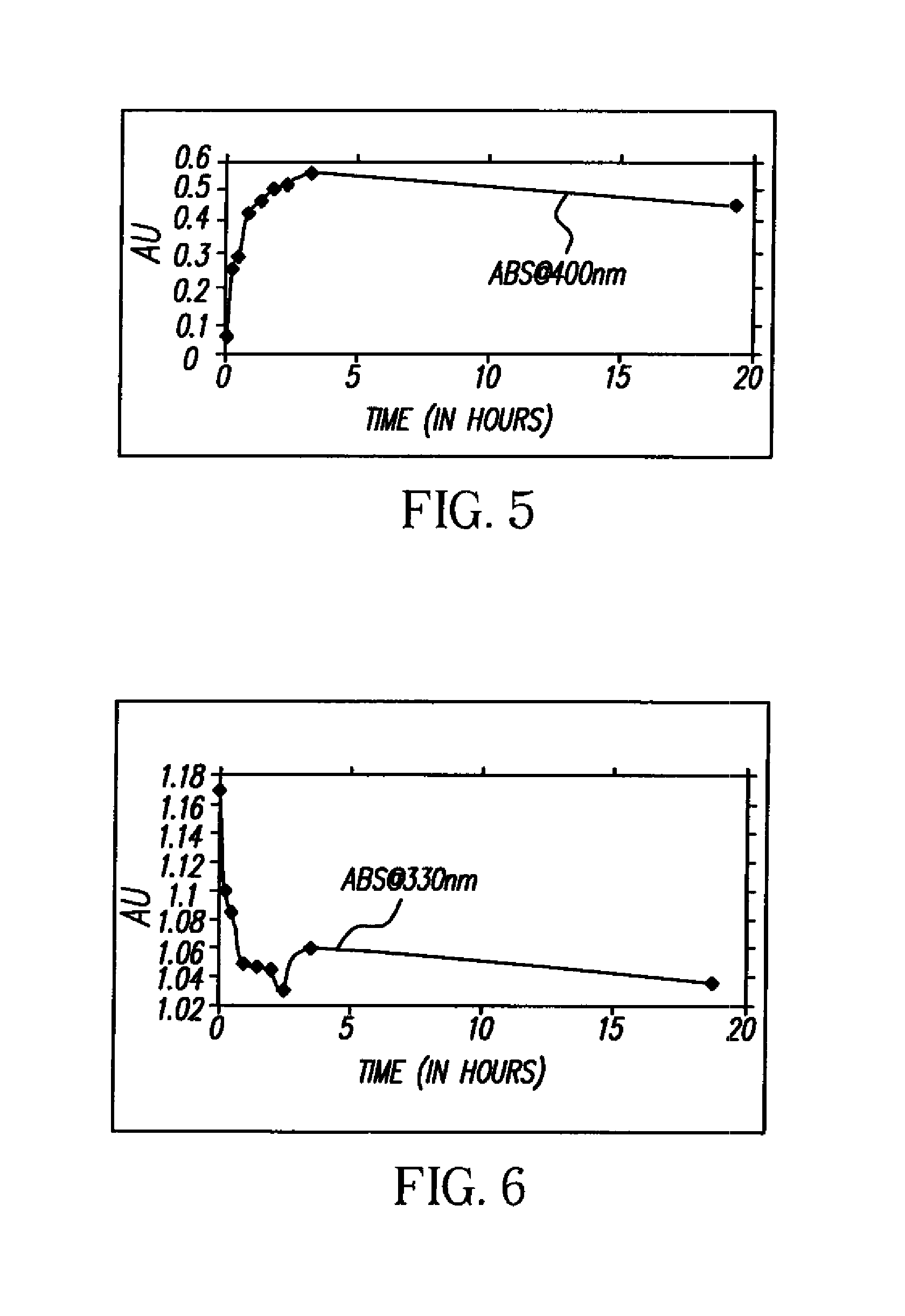 Selective light absorption shifting layer and process