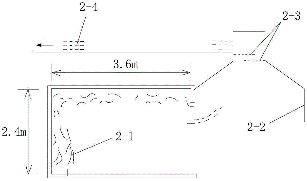 Design method for fire protection of steel structures based on measurement of fire heat release rate