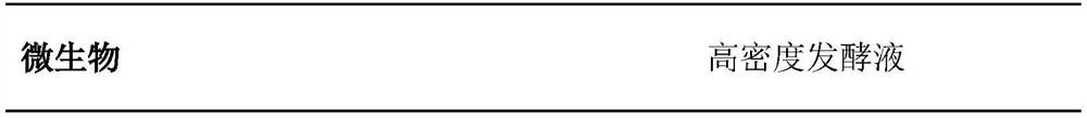 A kind of bacillus subtilis bacterial strain and application thereof