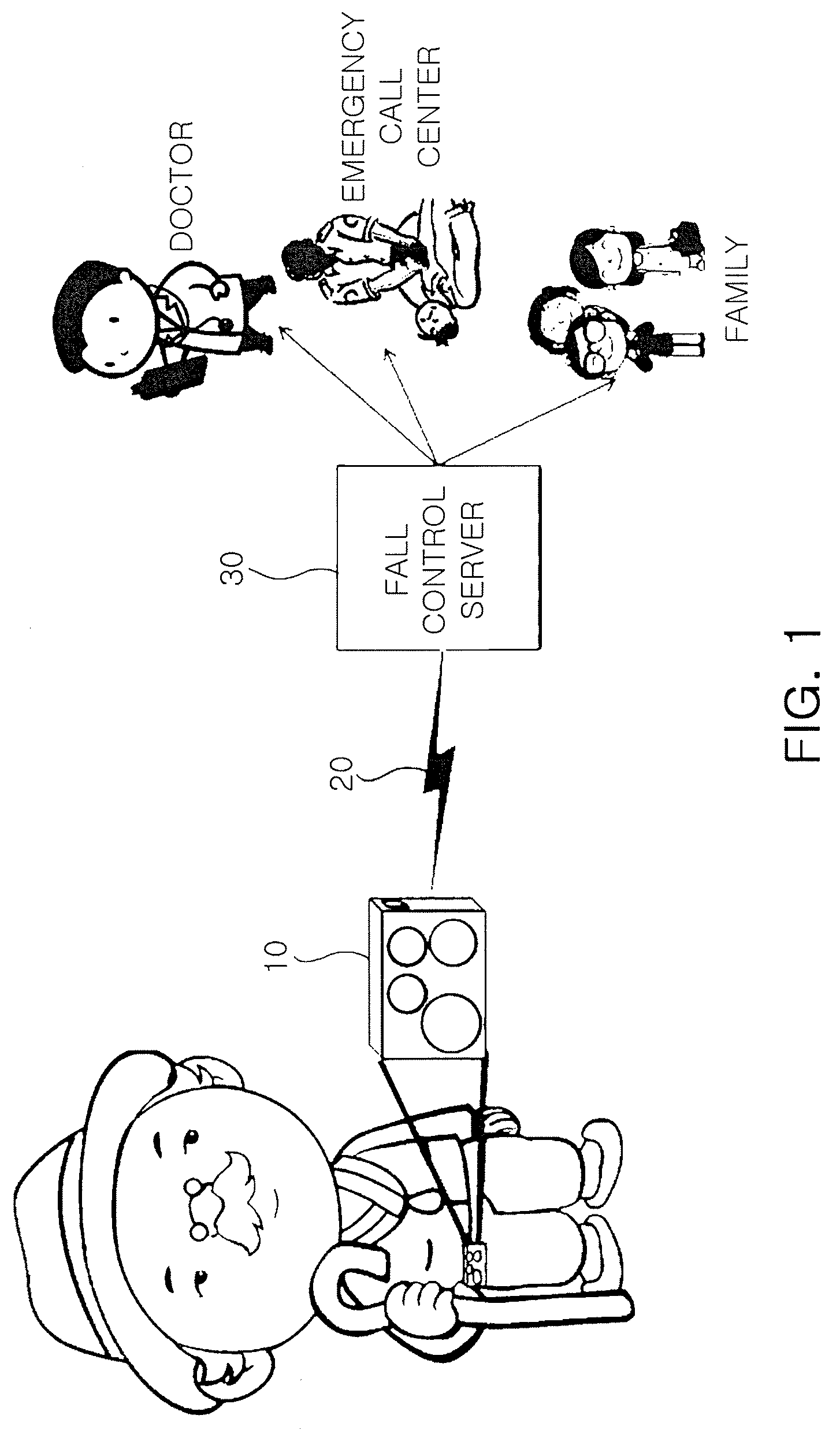 Fall accident detection apparatus and method