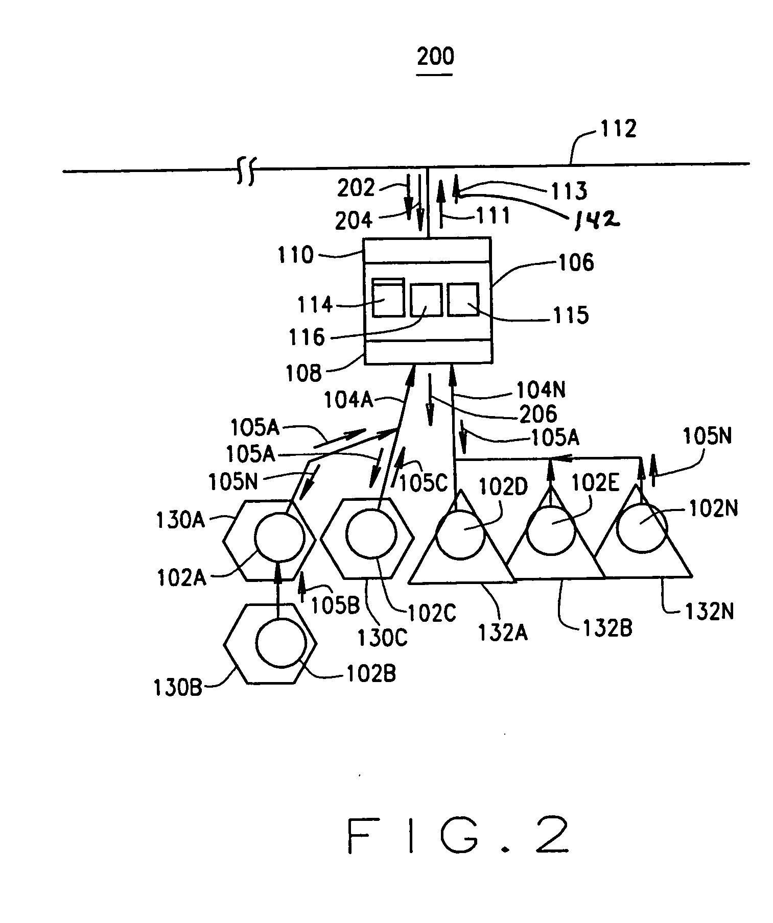 Method of temperature sensing