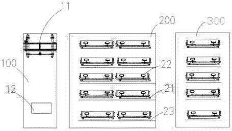 Block precuring conveying system based on PLC and conveying method thereof