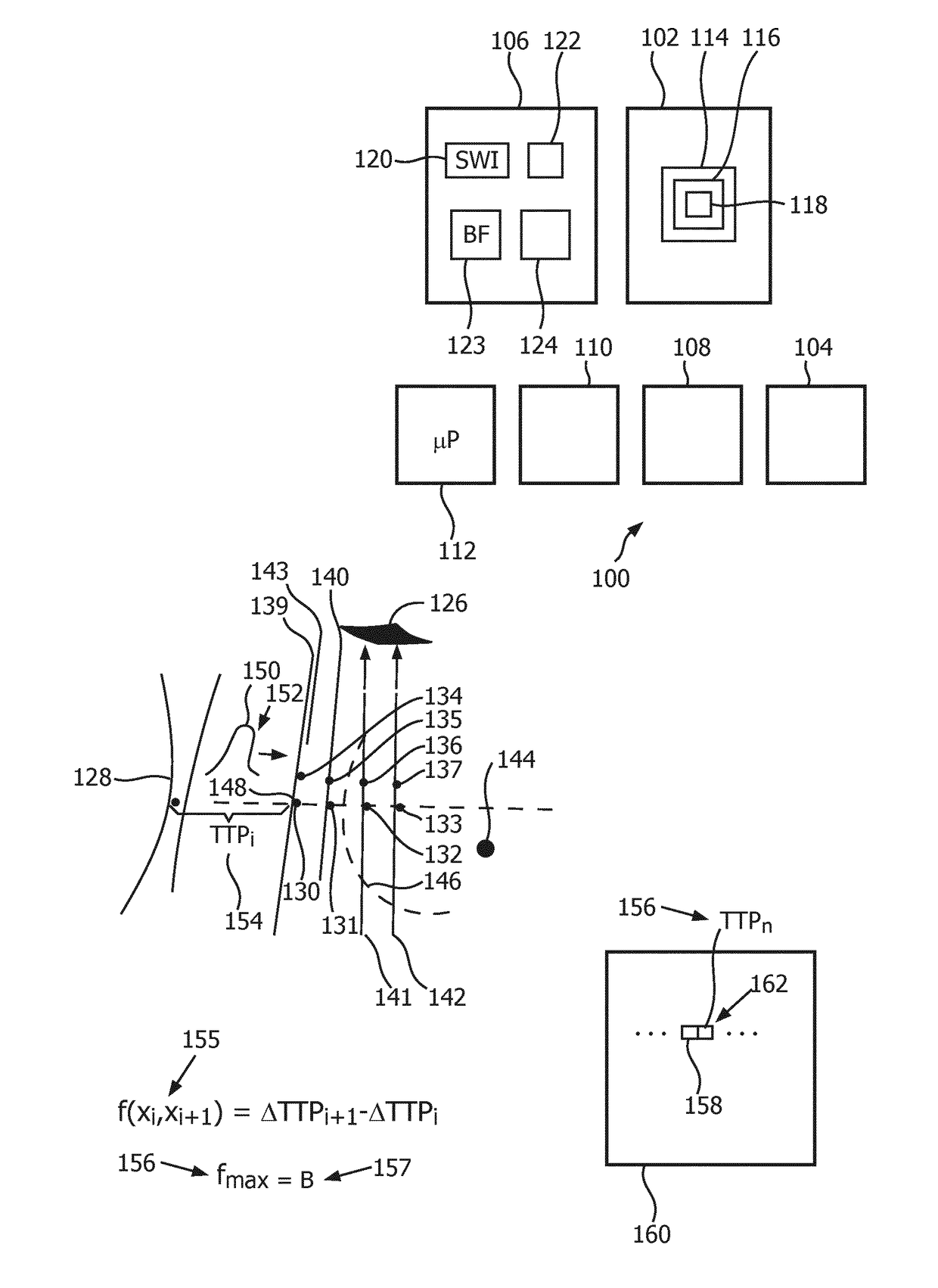 Calibration of ultrasonic elasticity-based lesion-border mapping