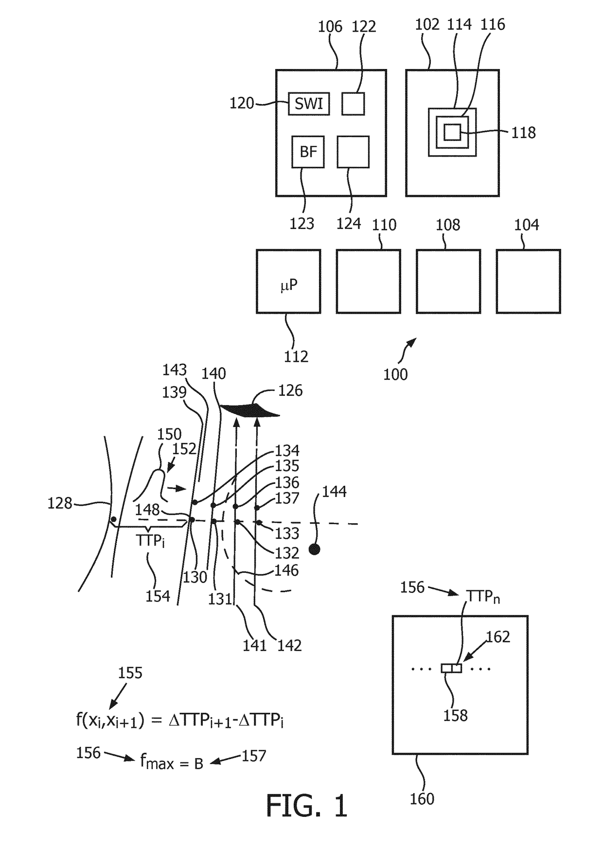 Calibration of ultrasonic elasticity-based lesion-border mapping