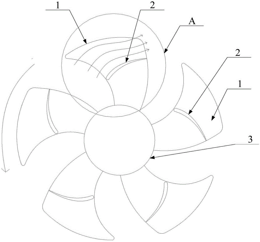 Fan, axial flow blade and vane for axial flow blade