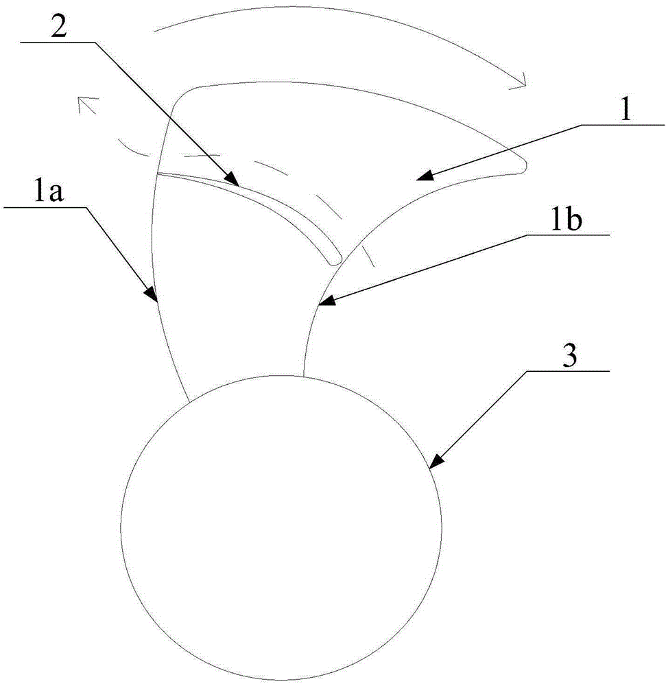 Fan, axial flow blade and vane for axial flow blade