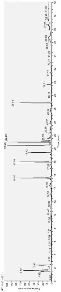 Preparation method of compound fermentation liquor with lipid-lowering function