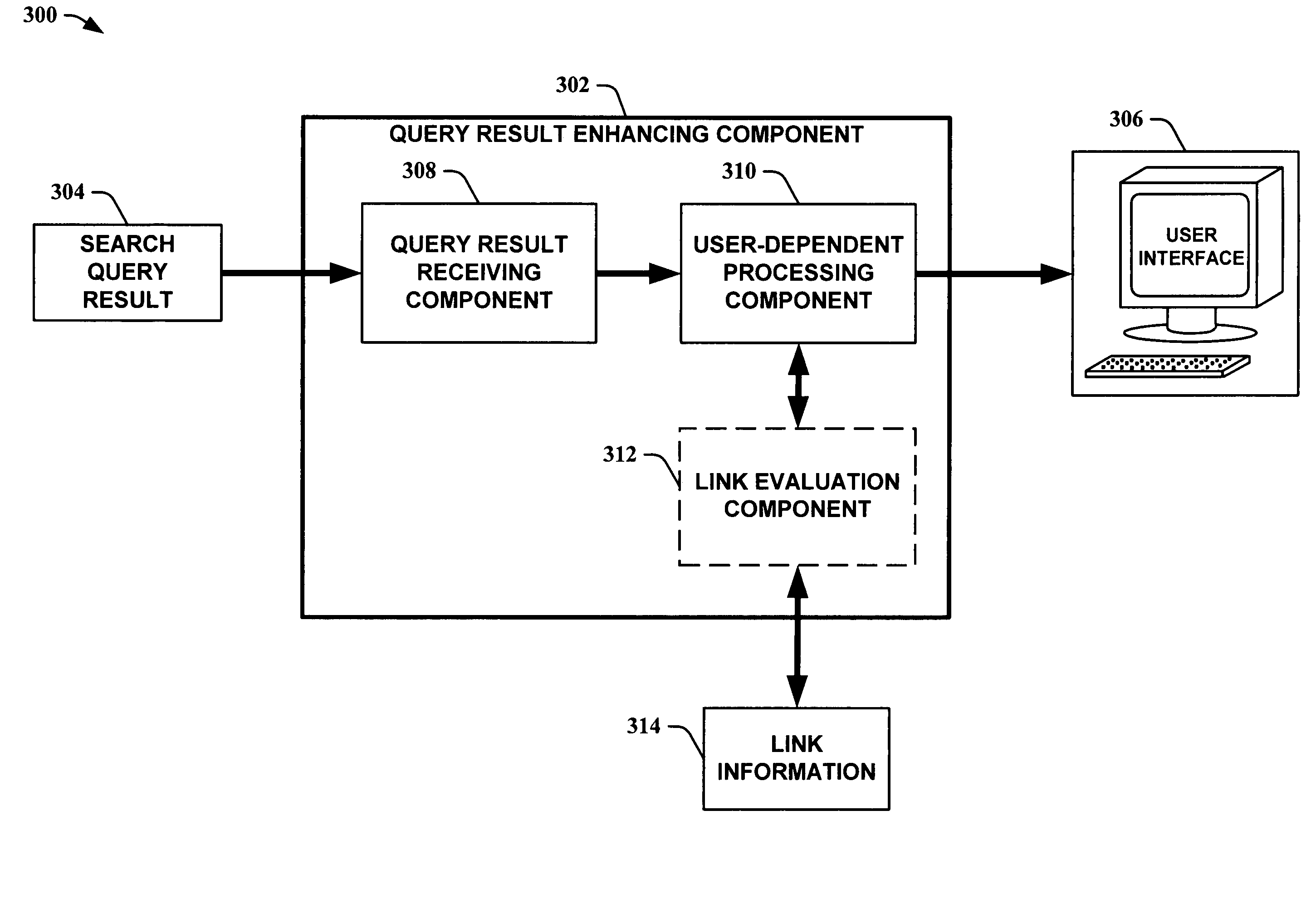 Systems and methods for enhancing search query results