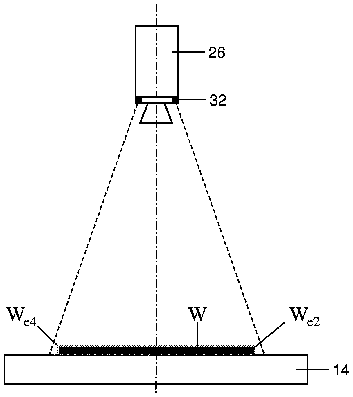 Inkjet printing system and method of processing wafers