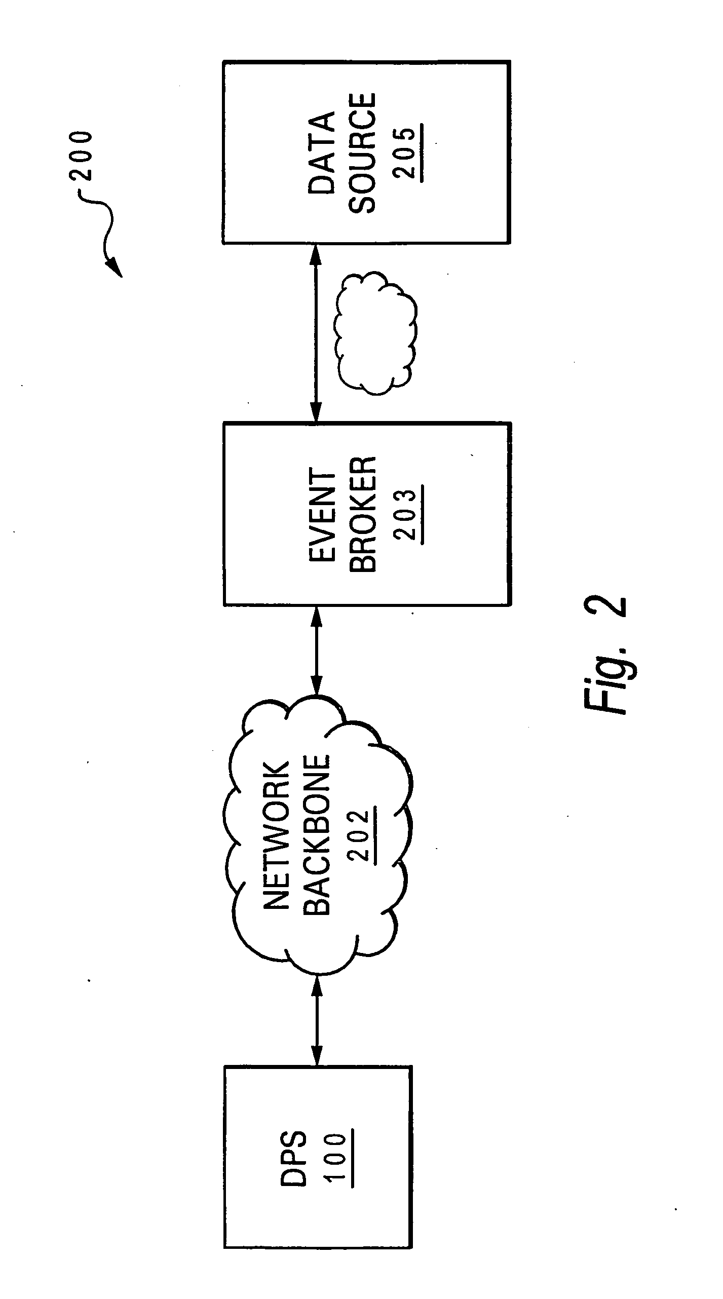 Dynamic update of changing data in user application via mapping to broker topic