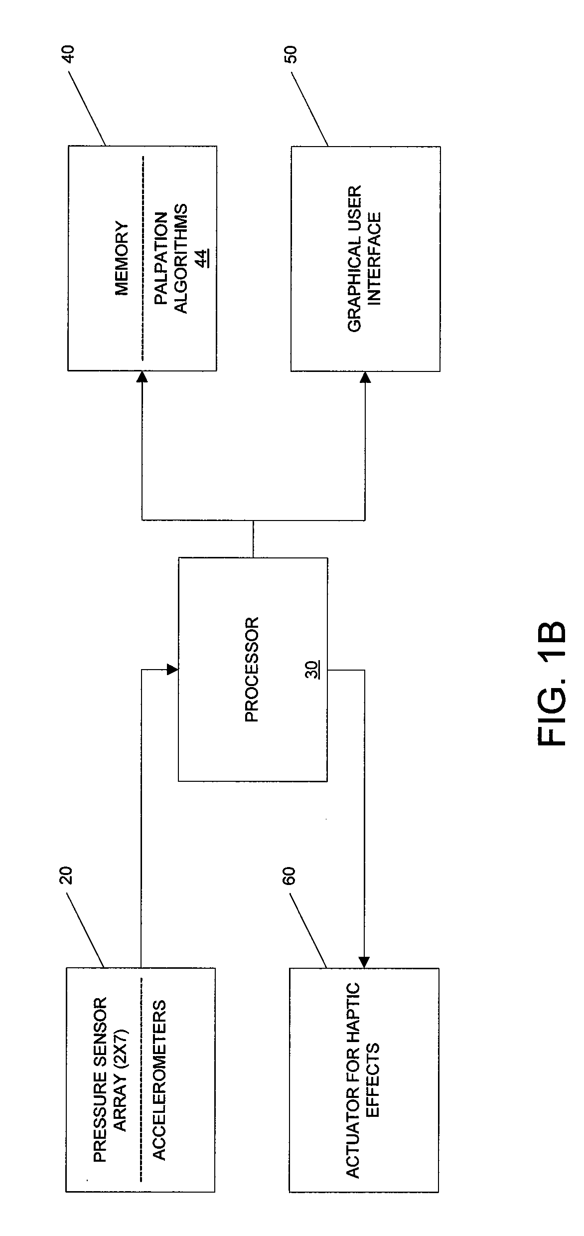 Palpation Algorithms For Computer-Augmented Hand Tools