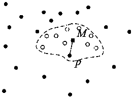 Topology Reconstruction Method of α-shape Surface from Sample Points of Real Objects