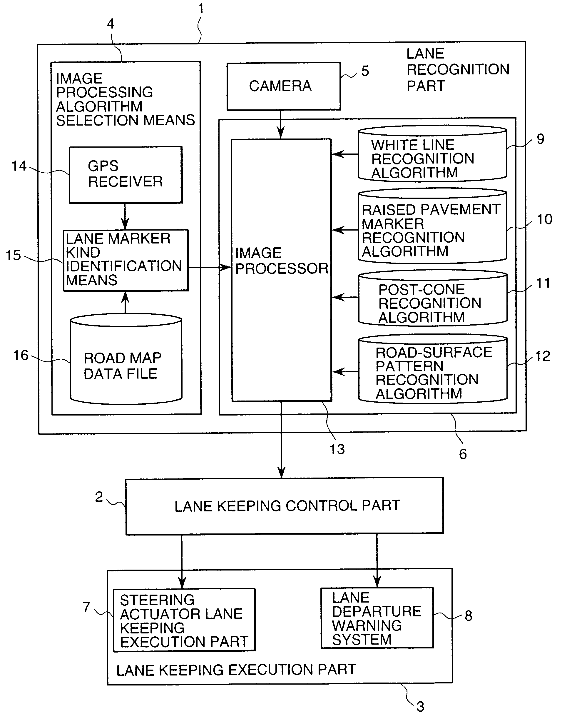 Lane recognition system