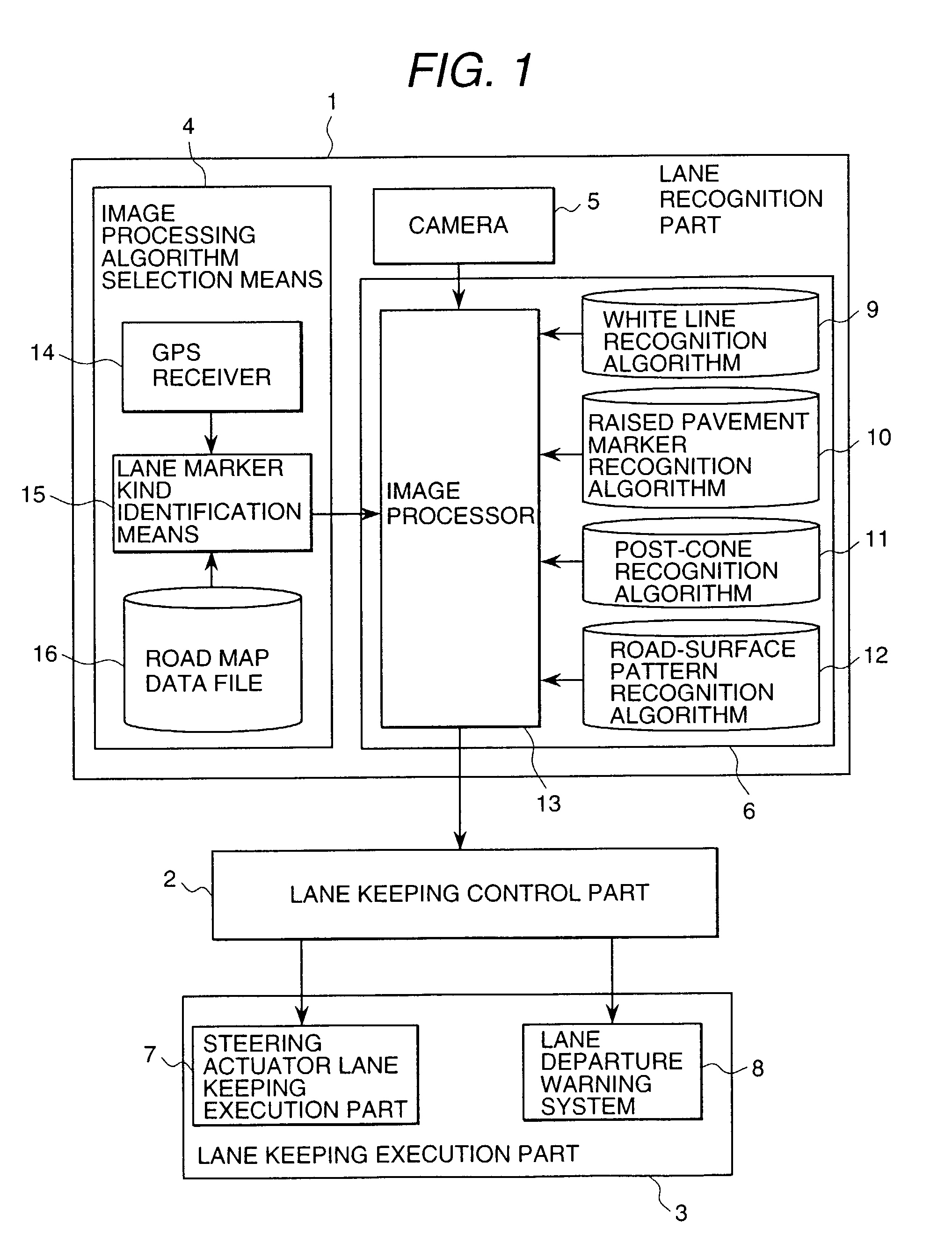 Lane recognition system