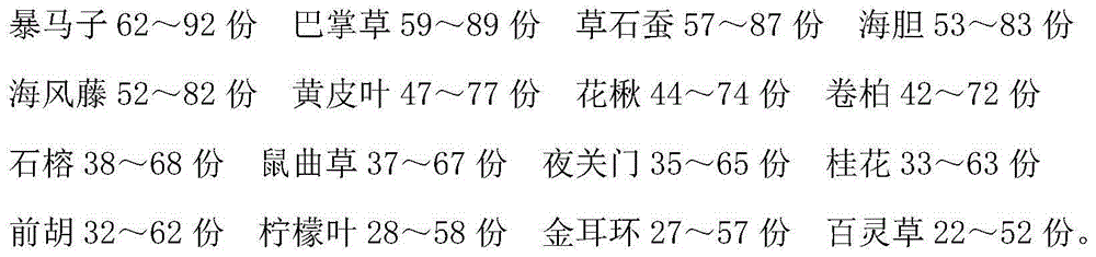 Traditional Chinese preparation for curing cough-type asthma and preparing method