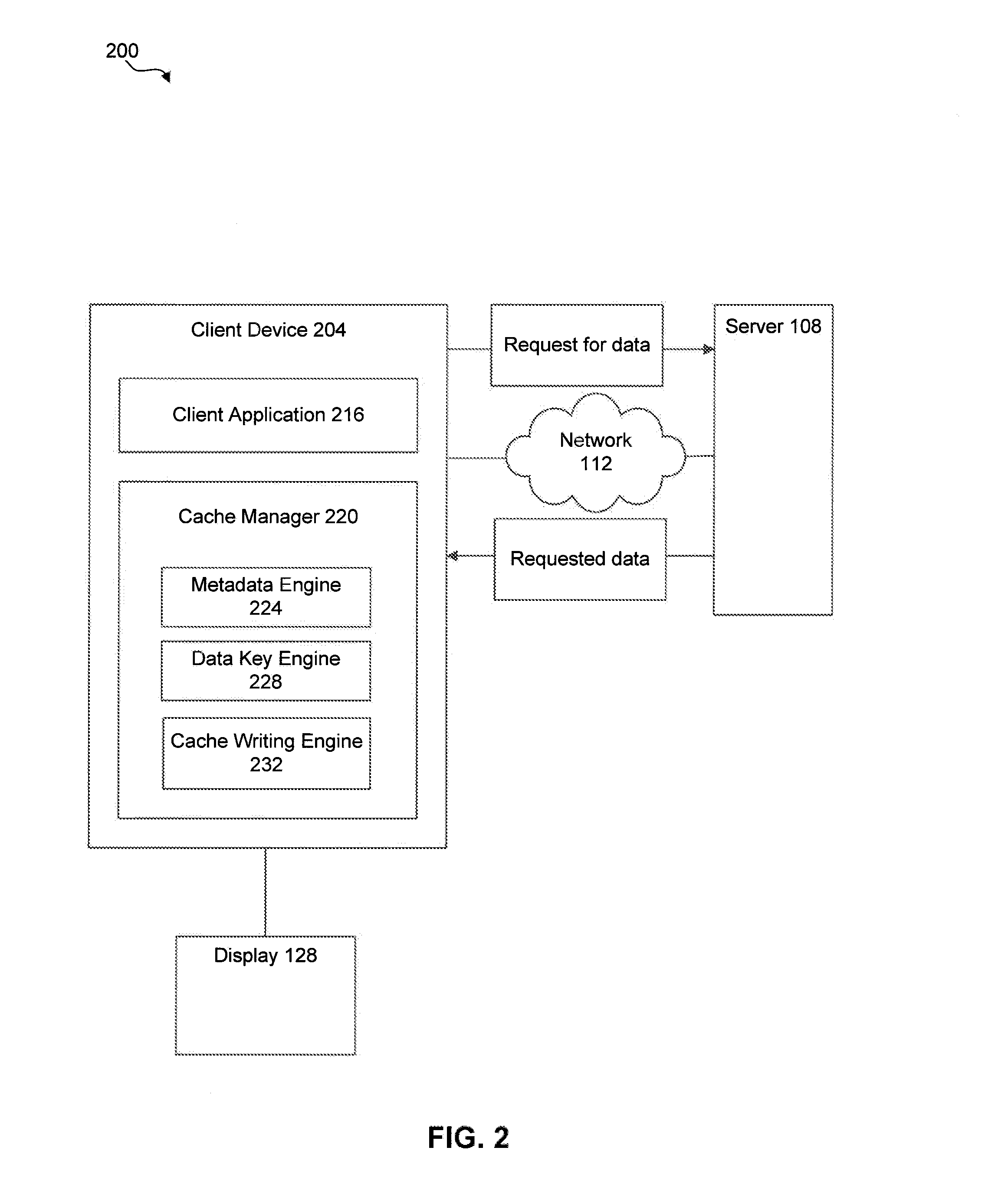 Technique for Passive Cache Compaction Using A Least Recently Used Cache Algorithm