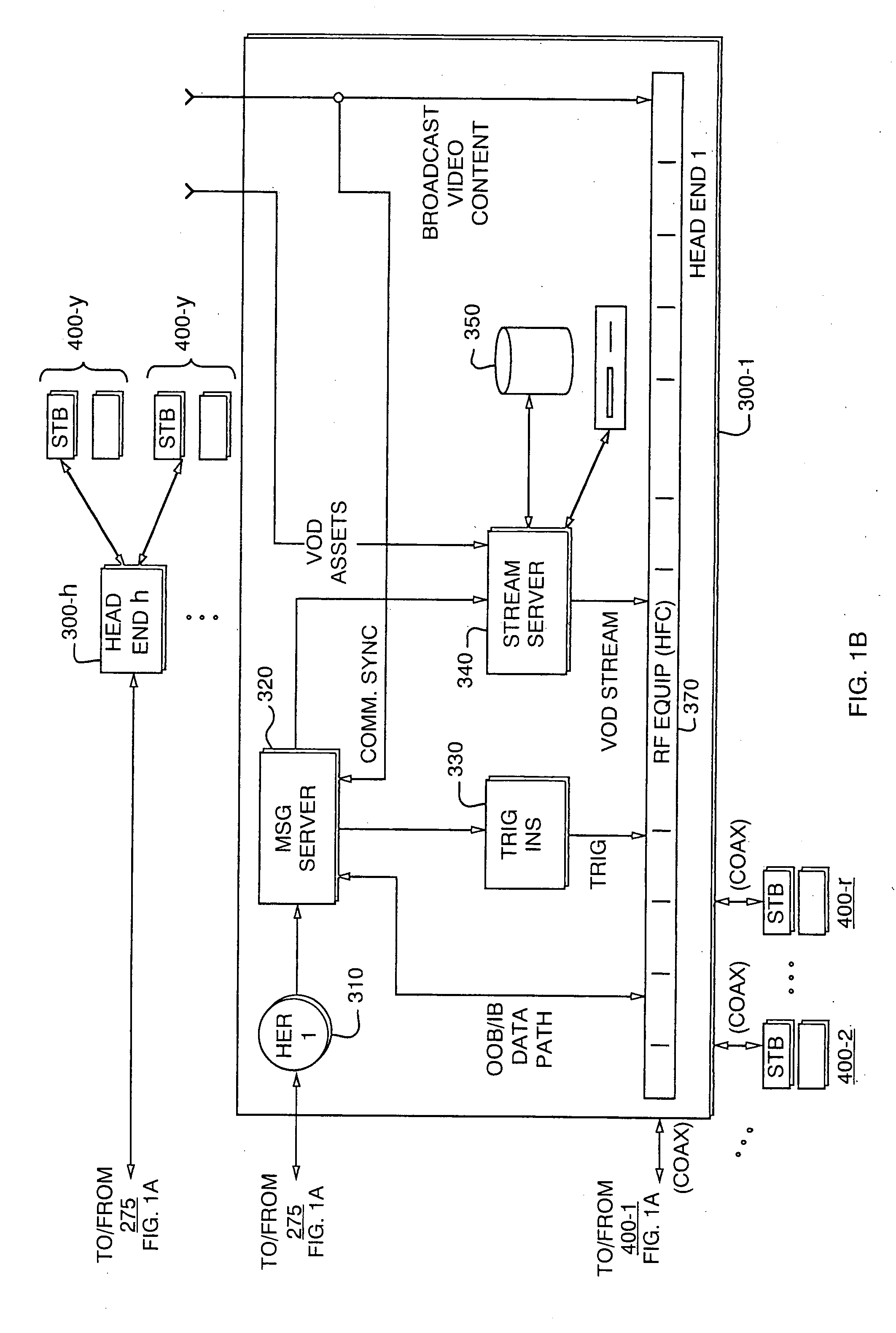 Promotion server using streaming media channel