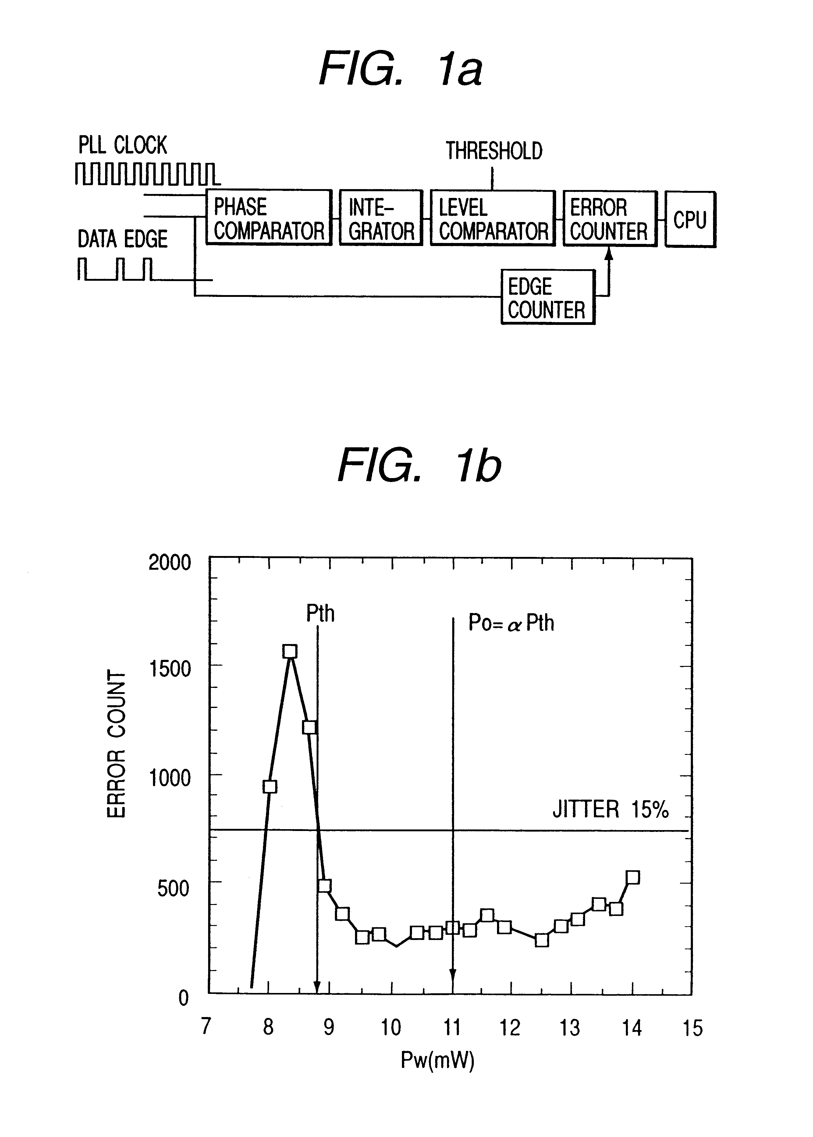 Arrangements for using detected phase differences for setting laser power levels