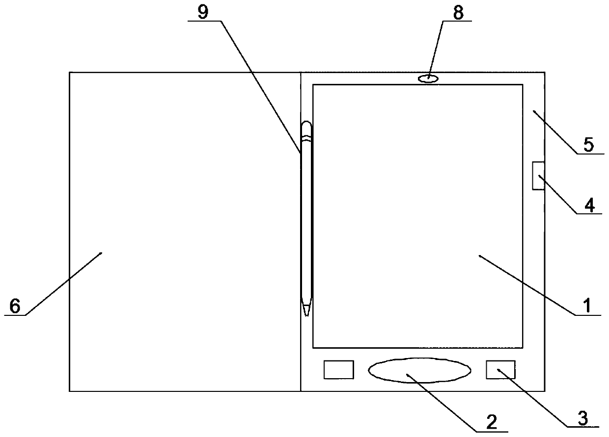 Novel intelligent electronic textbook