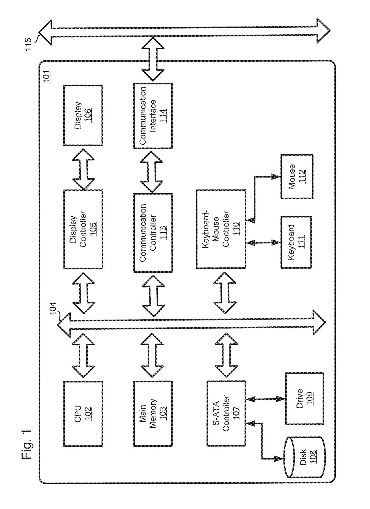 Partially observed markov decision process model and its use