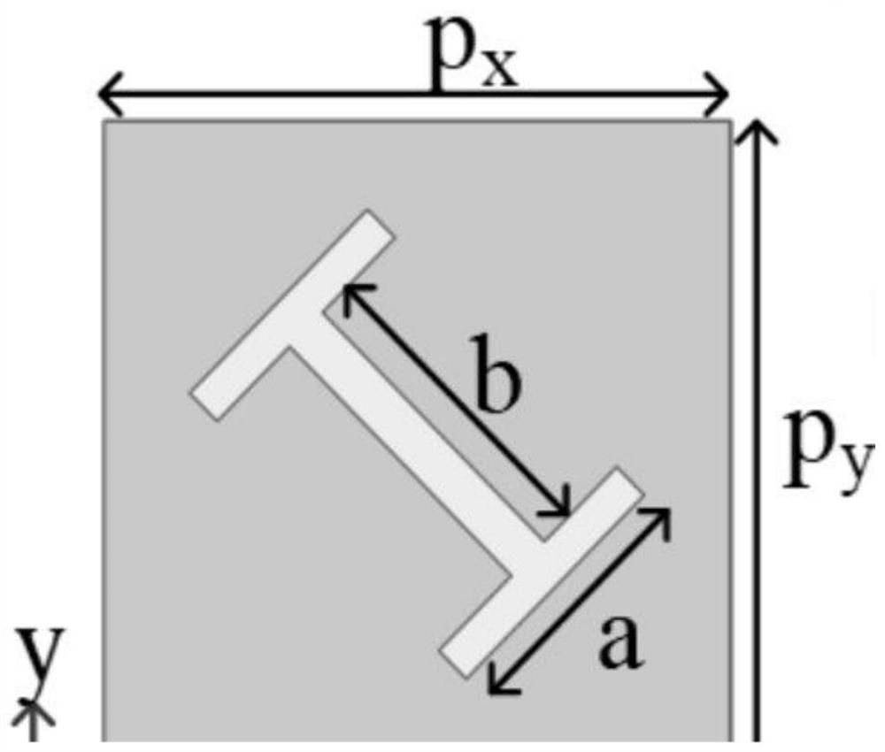 Vortex electromagnetic metasurface structure