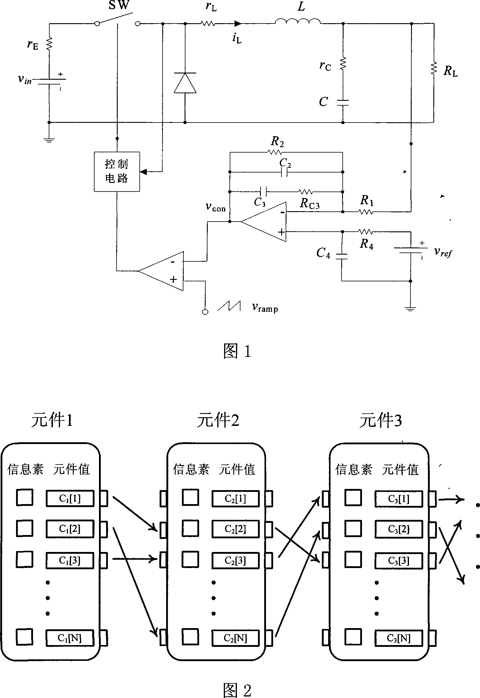 Method of optimization for power electronic circuit based on ant colony algorithm