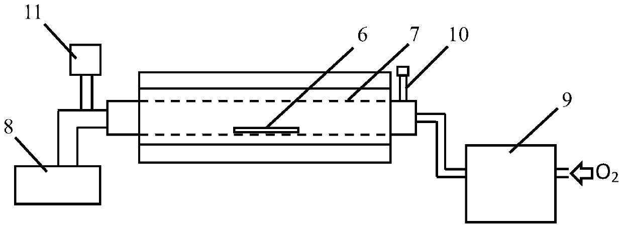 Device and method for preparing magnesium oxide-based film with high secondary emission performance