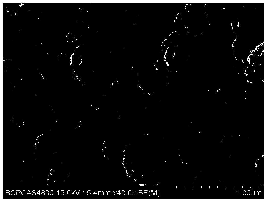 Device and method for preparing magnesium oxide-based film with high secondary emission performance