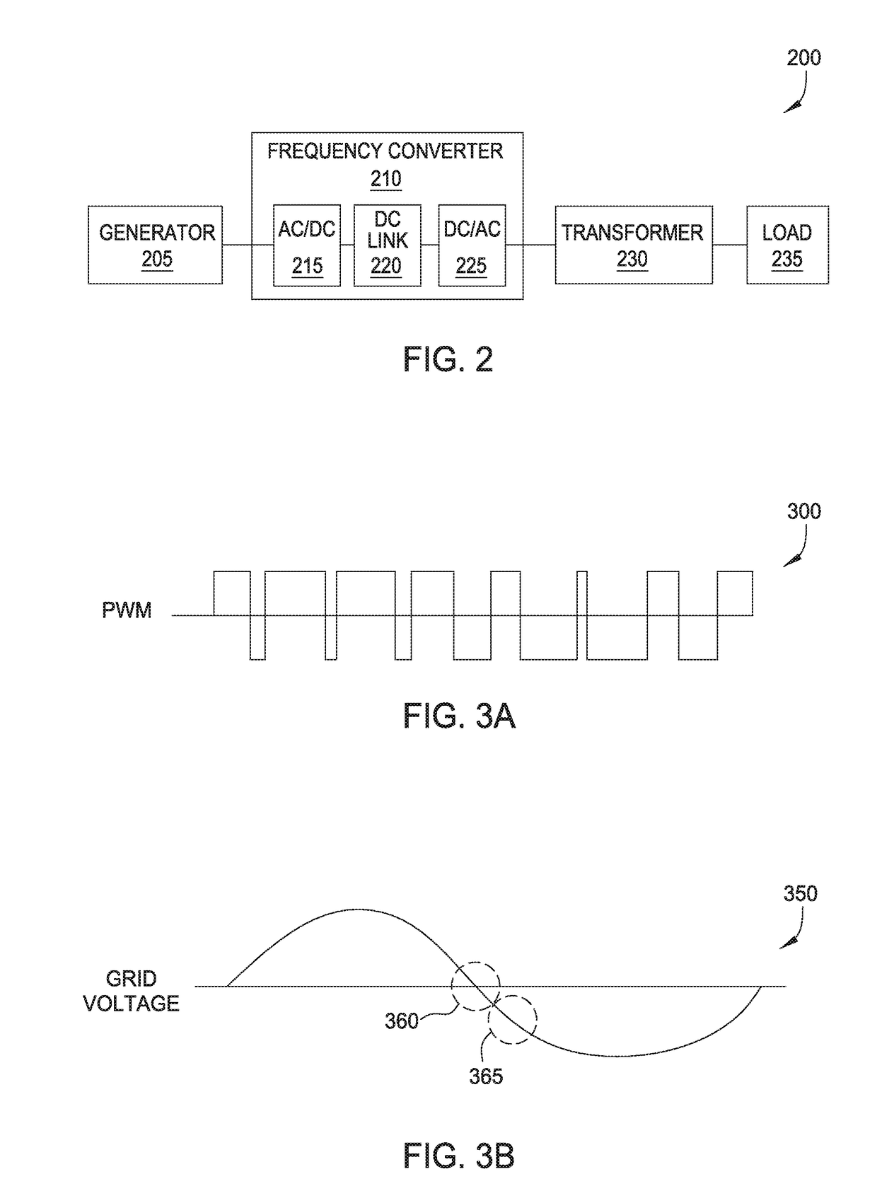 Random pulse width modulation for power converters