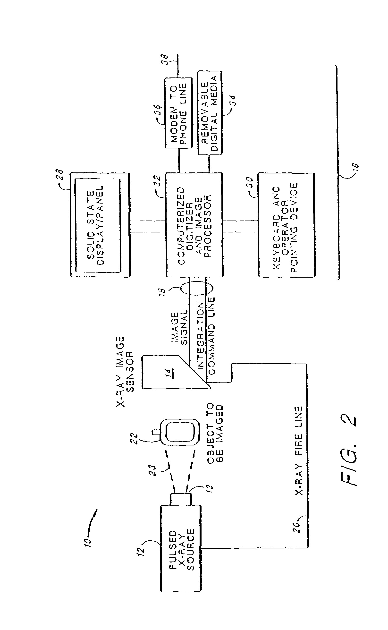 Portable, digital X-ray apparatus for producing, storing, and displaying electronic radioscopic images