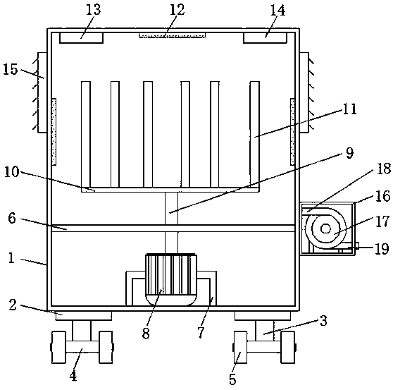 Efficient drying box for textile yarn