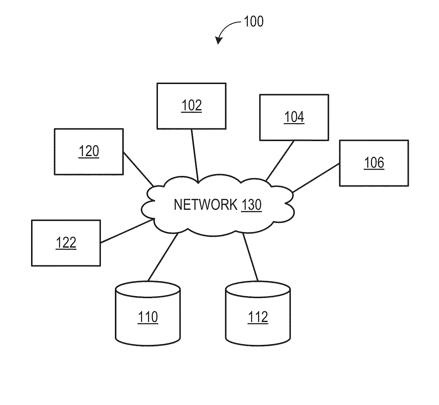 Legal mandate system and method