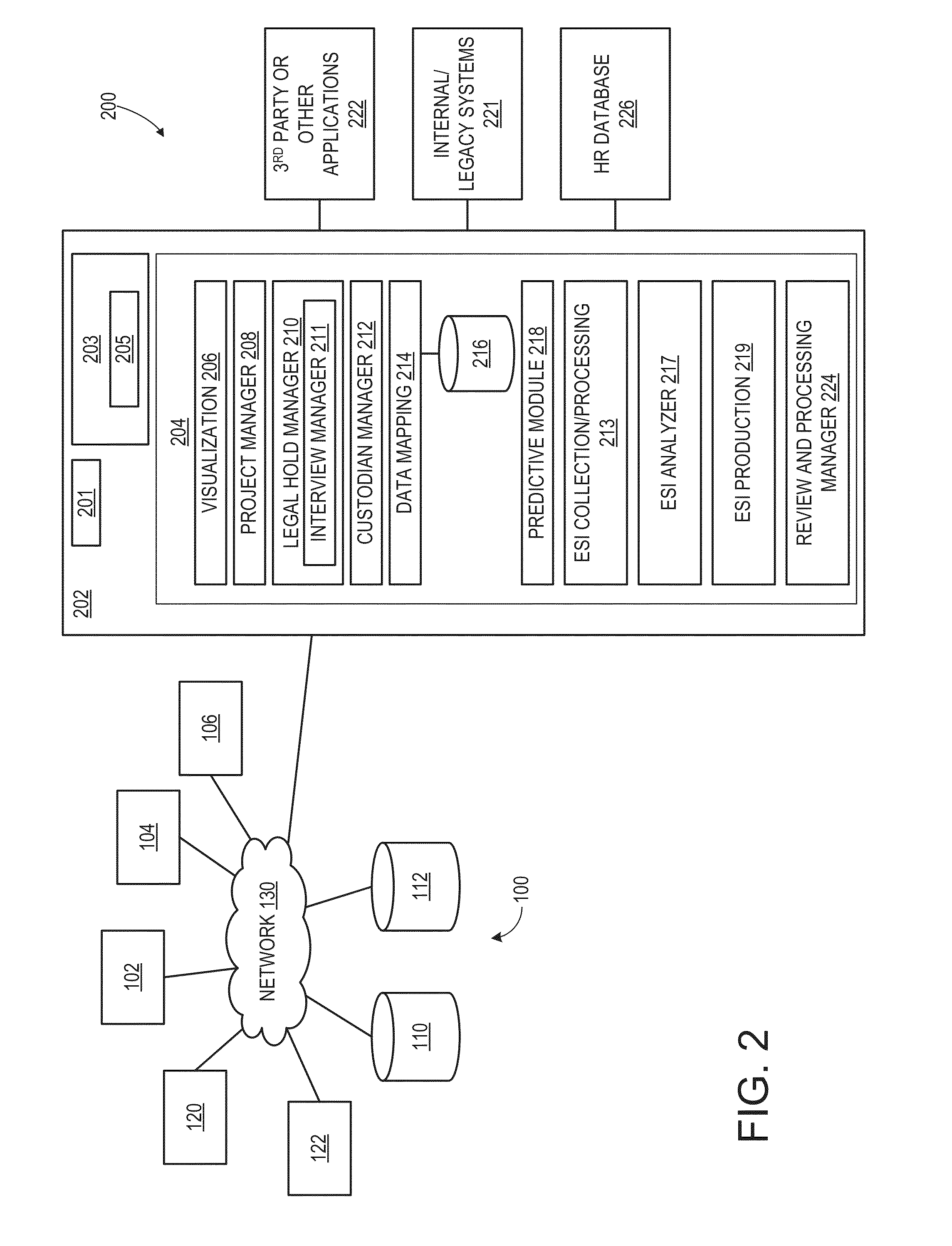 Legal mandate system and method