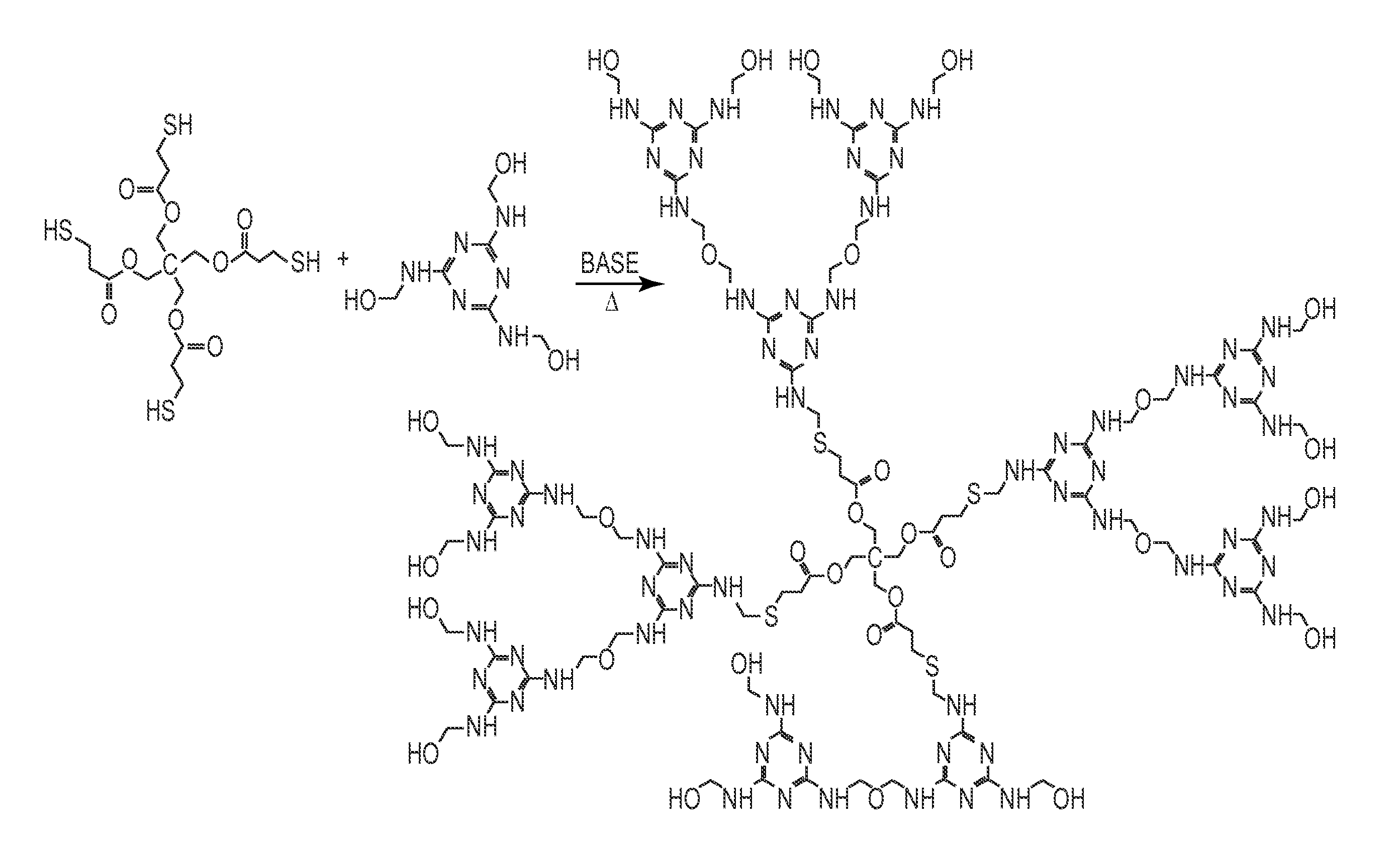 pH-Sensitive Microparticles with Matrix-Dispersed Active Agent