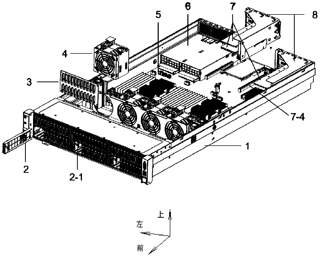 A server compatible with M.3 and Ruler SSD