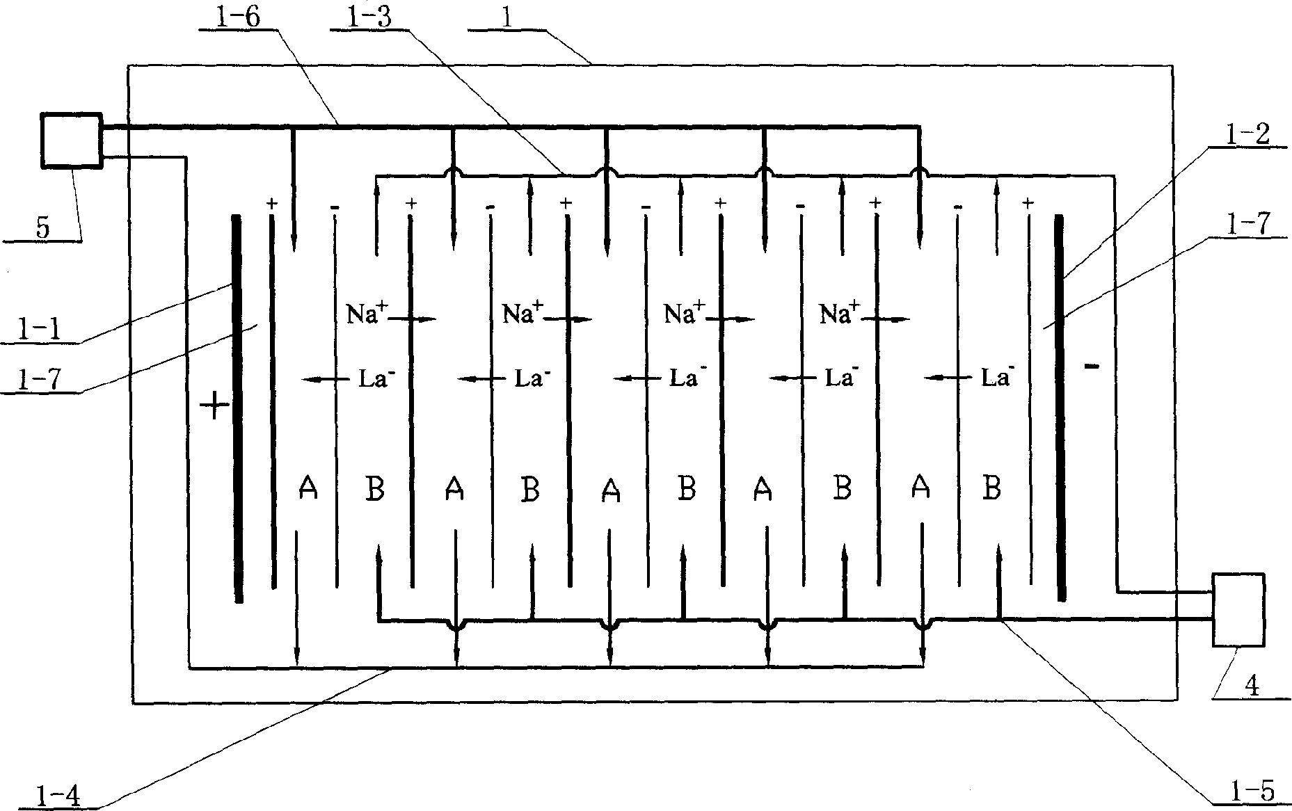 Frequently pole-reversing electroosmosis method for extracting and concentrating sodium lactate from garbage fermentation liquid