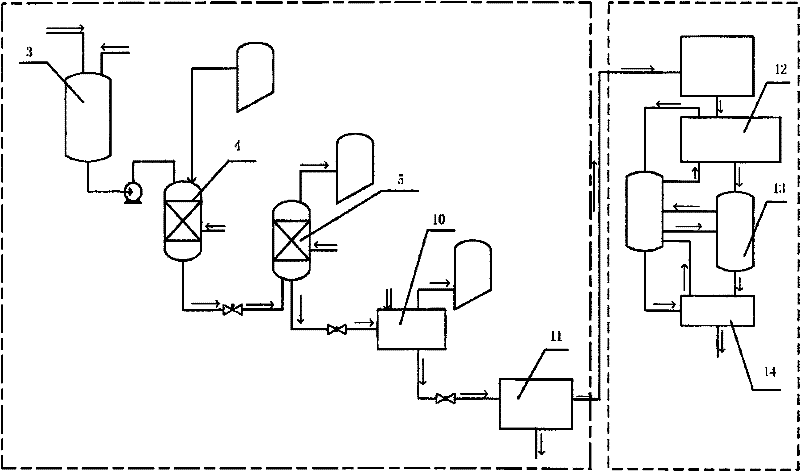 Method for preparing material special for polybutylene terephthalate (PBT) optical fiber loose tubes