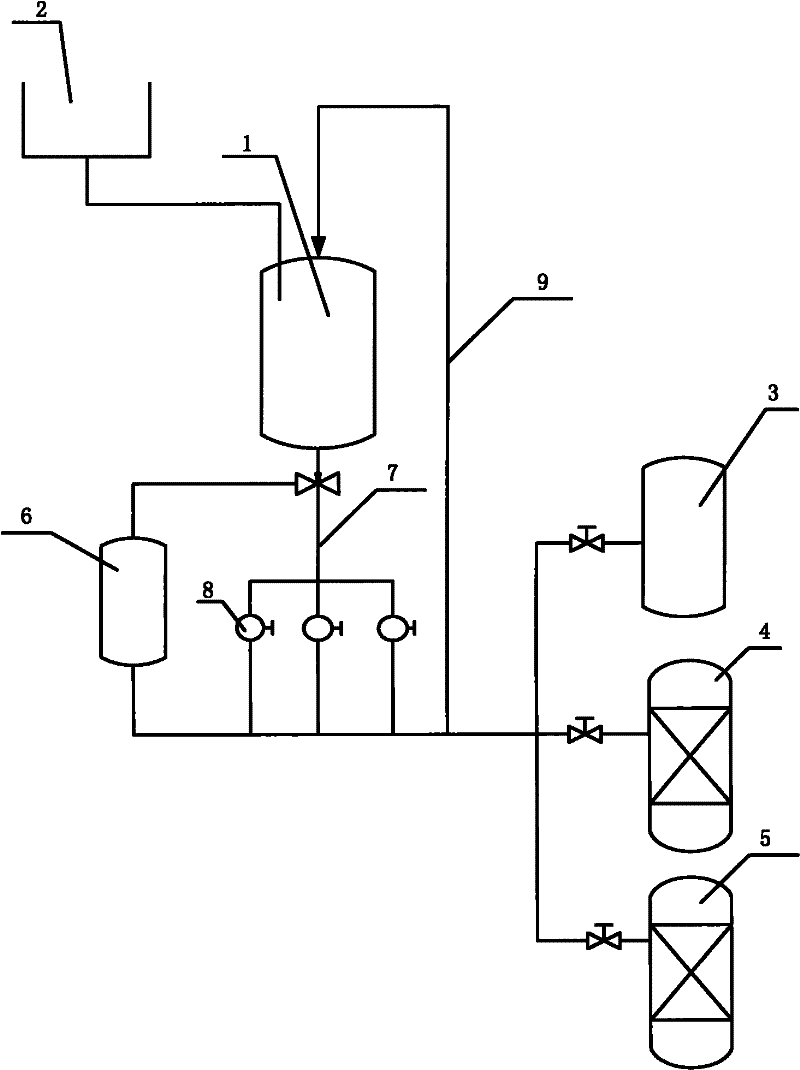 Method for preparing material special for polybutylene terephthalate (PBT) optical fiber loose tubes