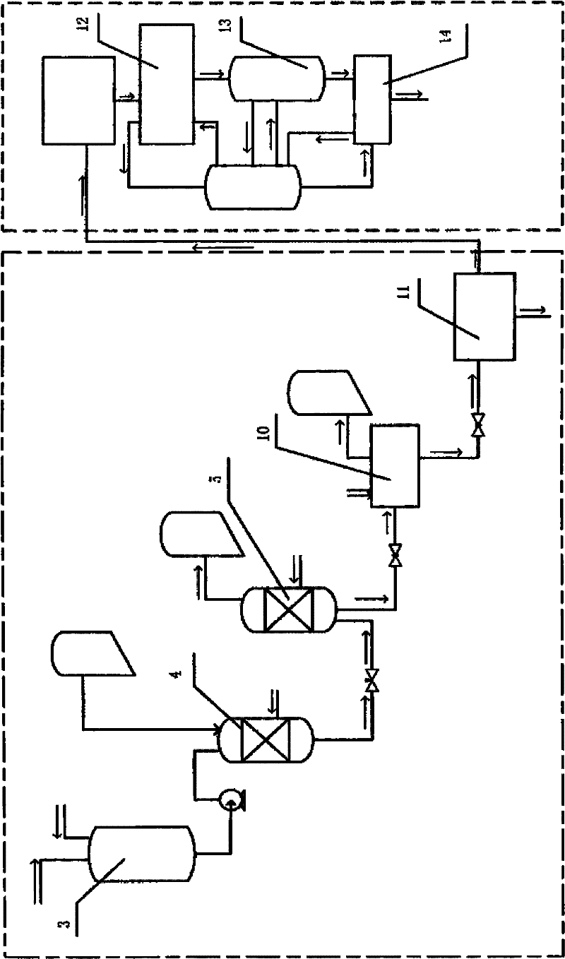 Method for preparing material special for polybutylene terephthalate (PBT) optical fiber loose tubes