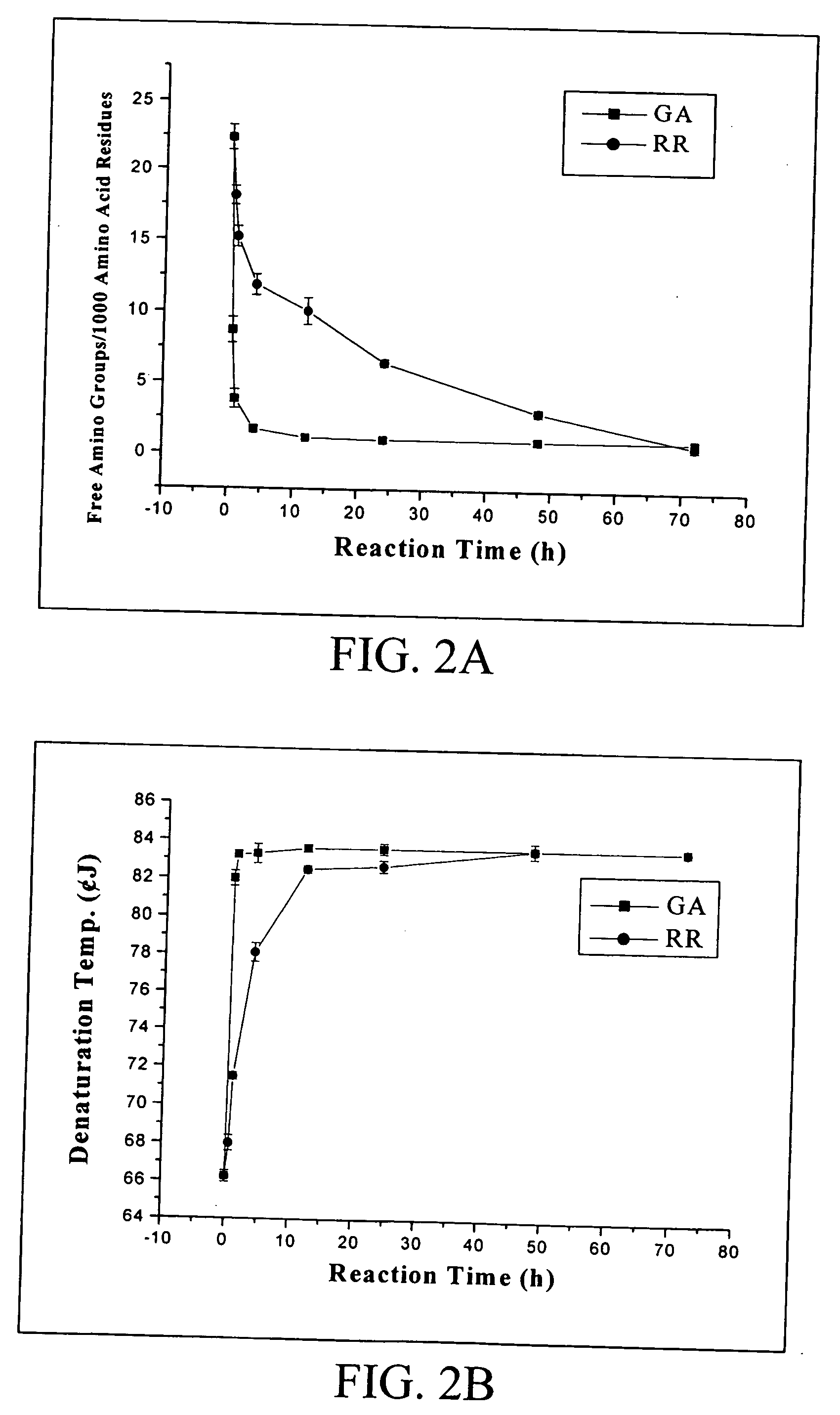 Medical use of reuterin