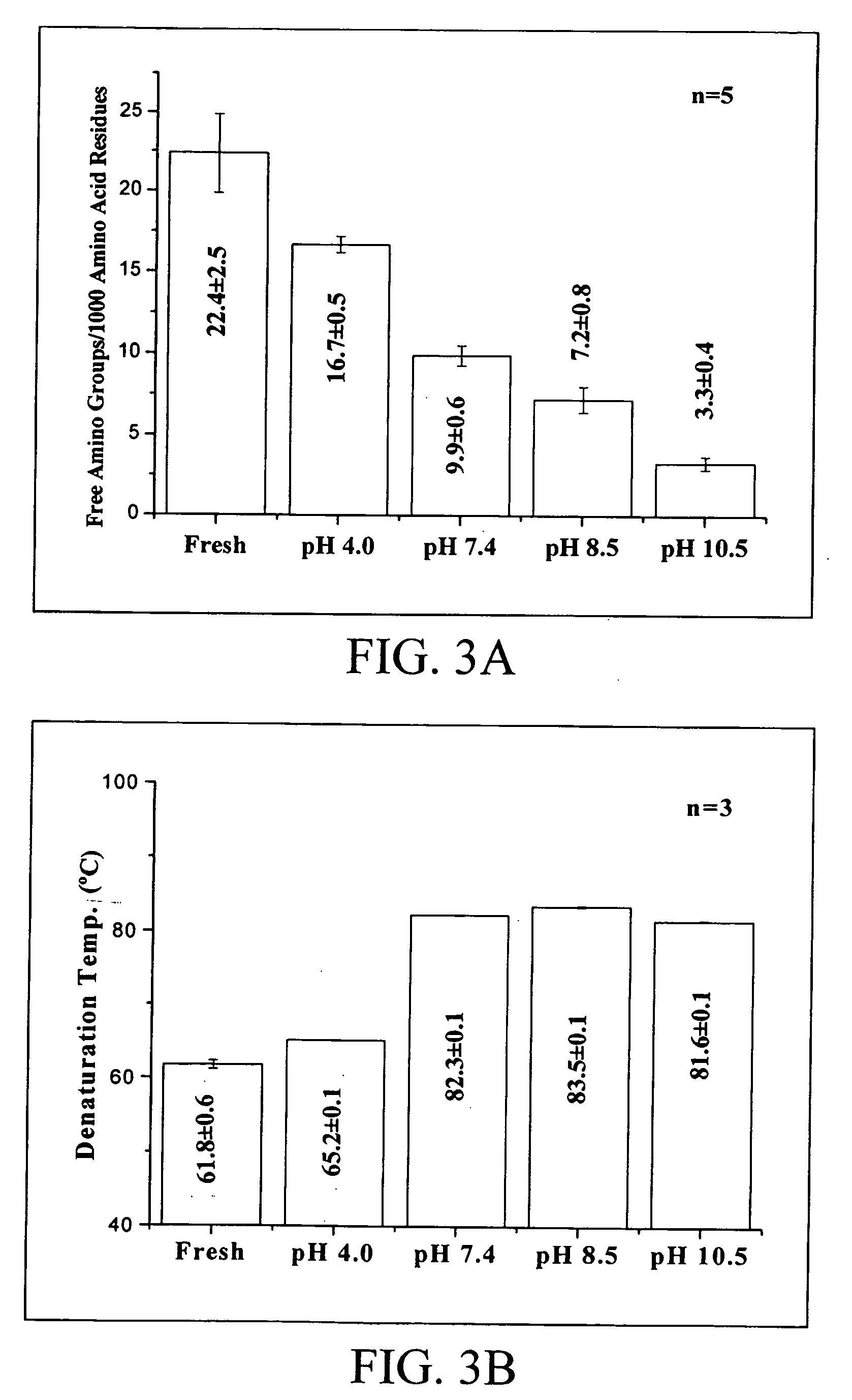 Medical use of reuterin