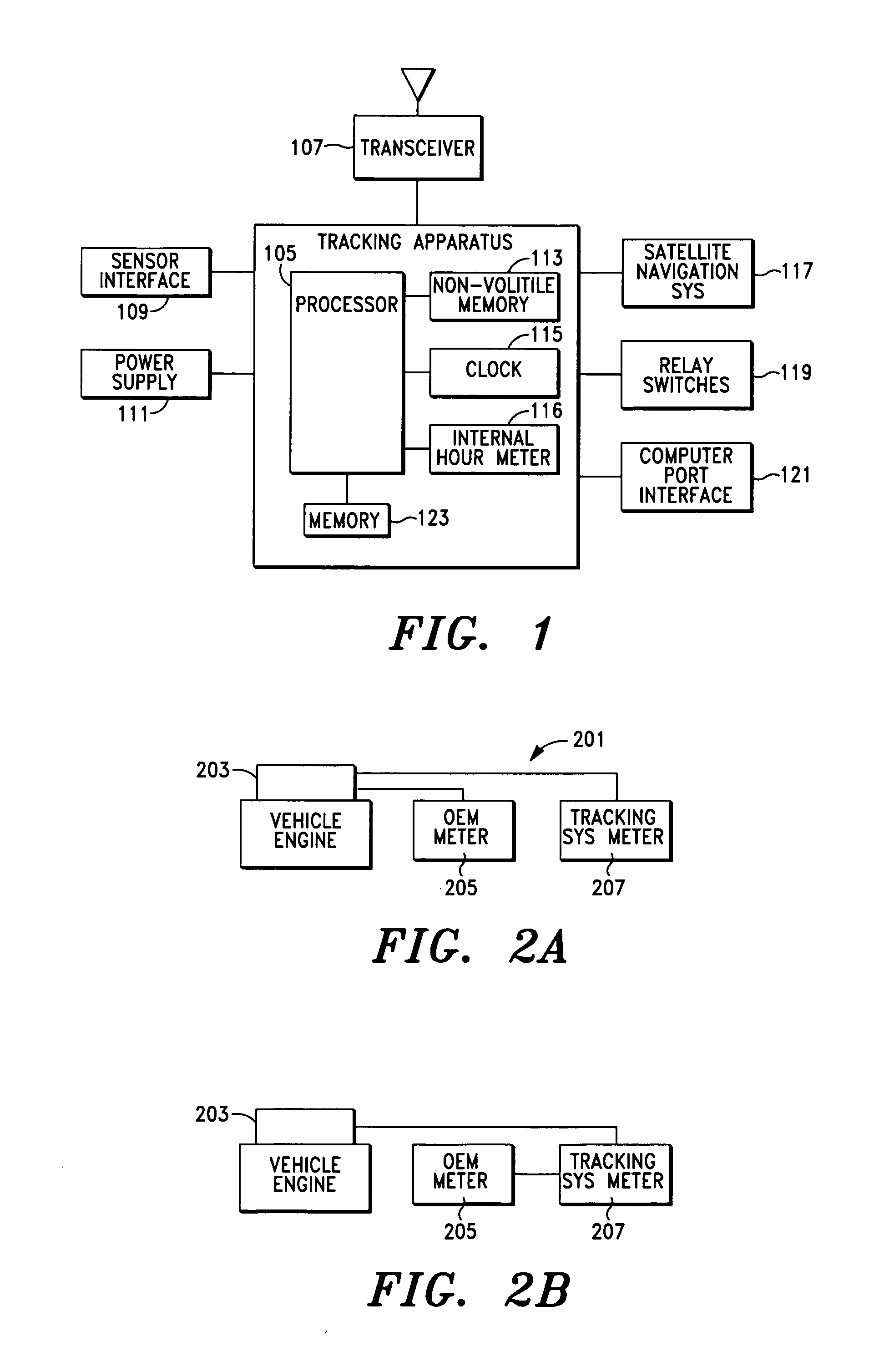 Motorized equipment tracking and monitoring apparatus, system and method