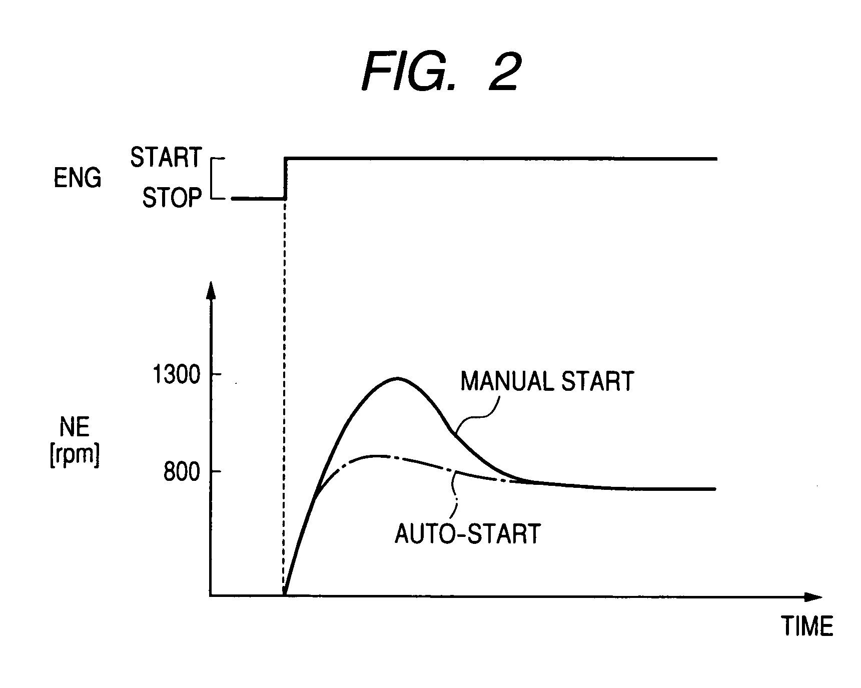 Control apparatus for vehicle