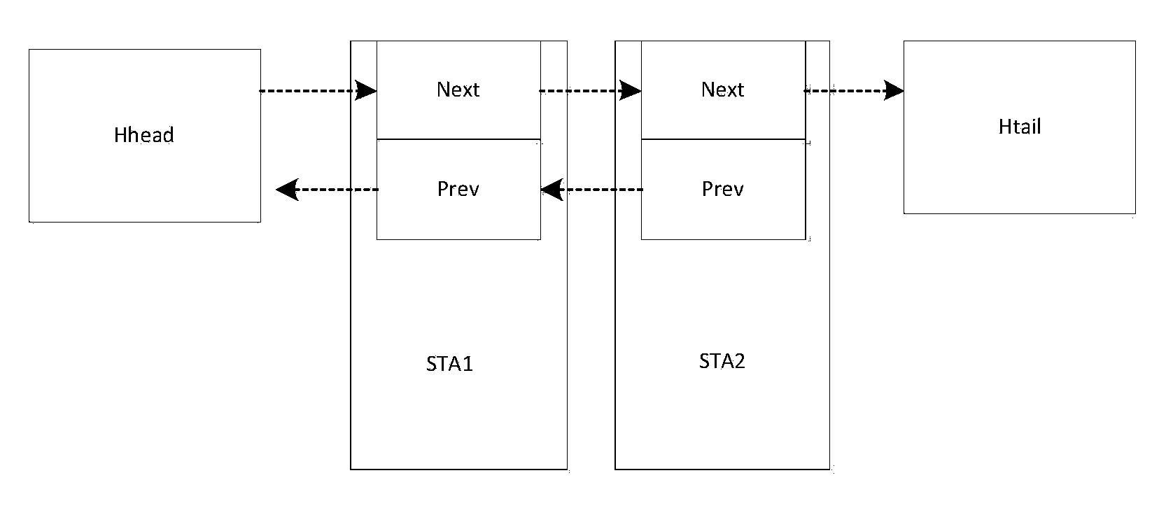 Wireless terminal database establishing method based on shared memory design