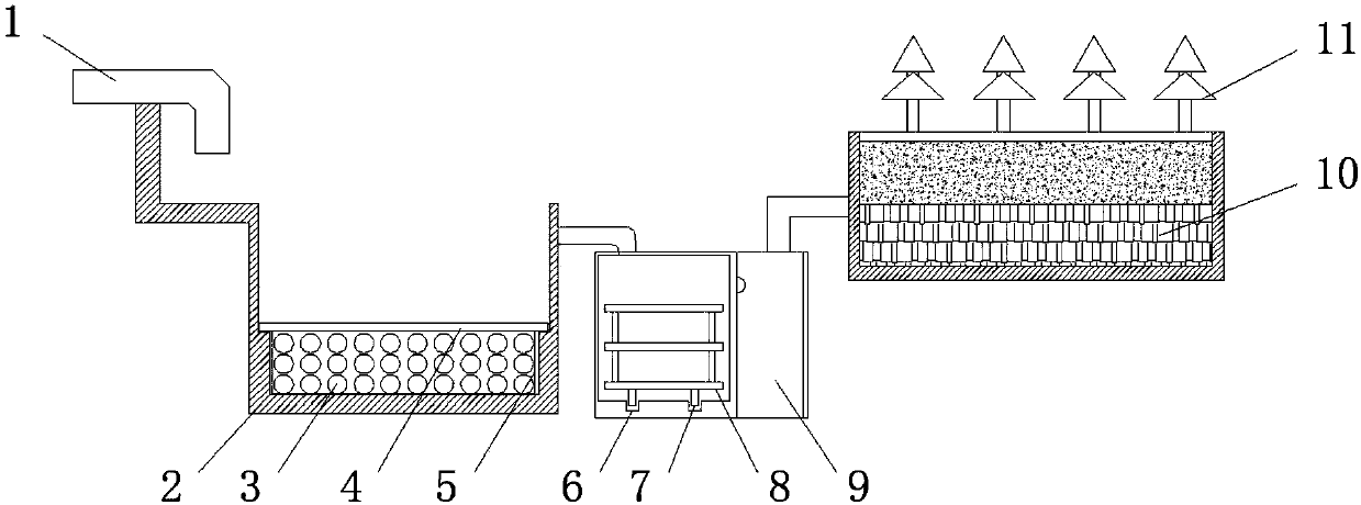 Industrial wastewater biological treatment system