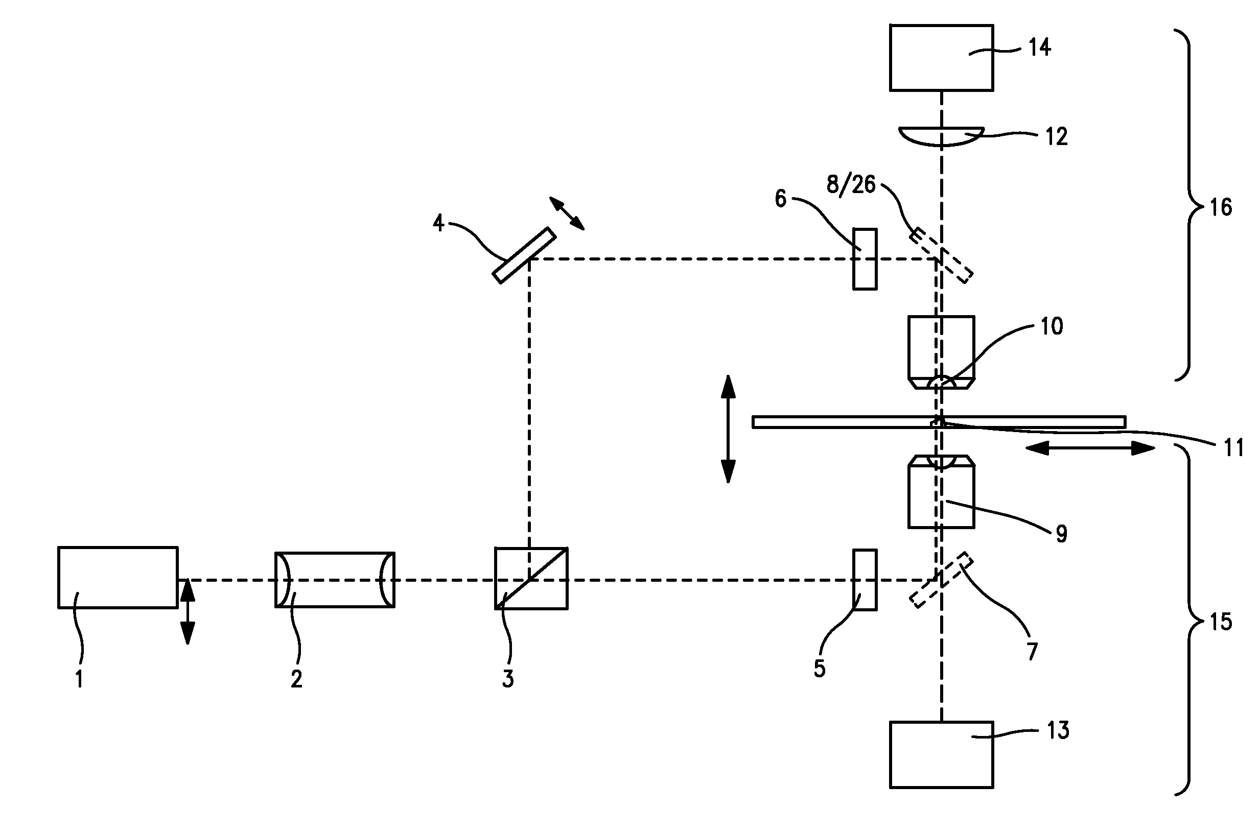 Method and an apparatus for localization of single dye molecules in the fluorescent microscopy