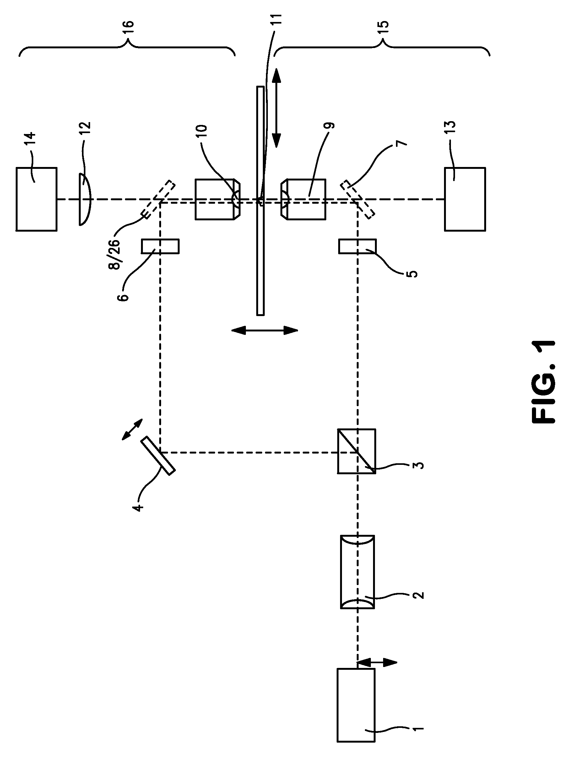 Method and an apparatus for localization of single dye molecules in the fluorescent microscopy