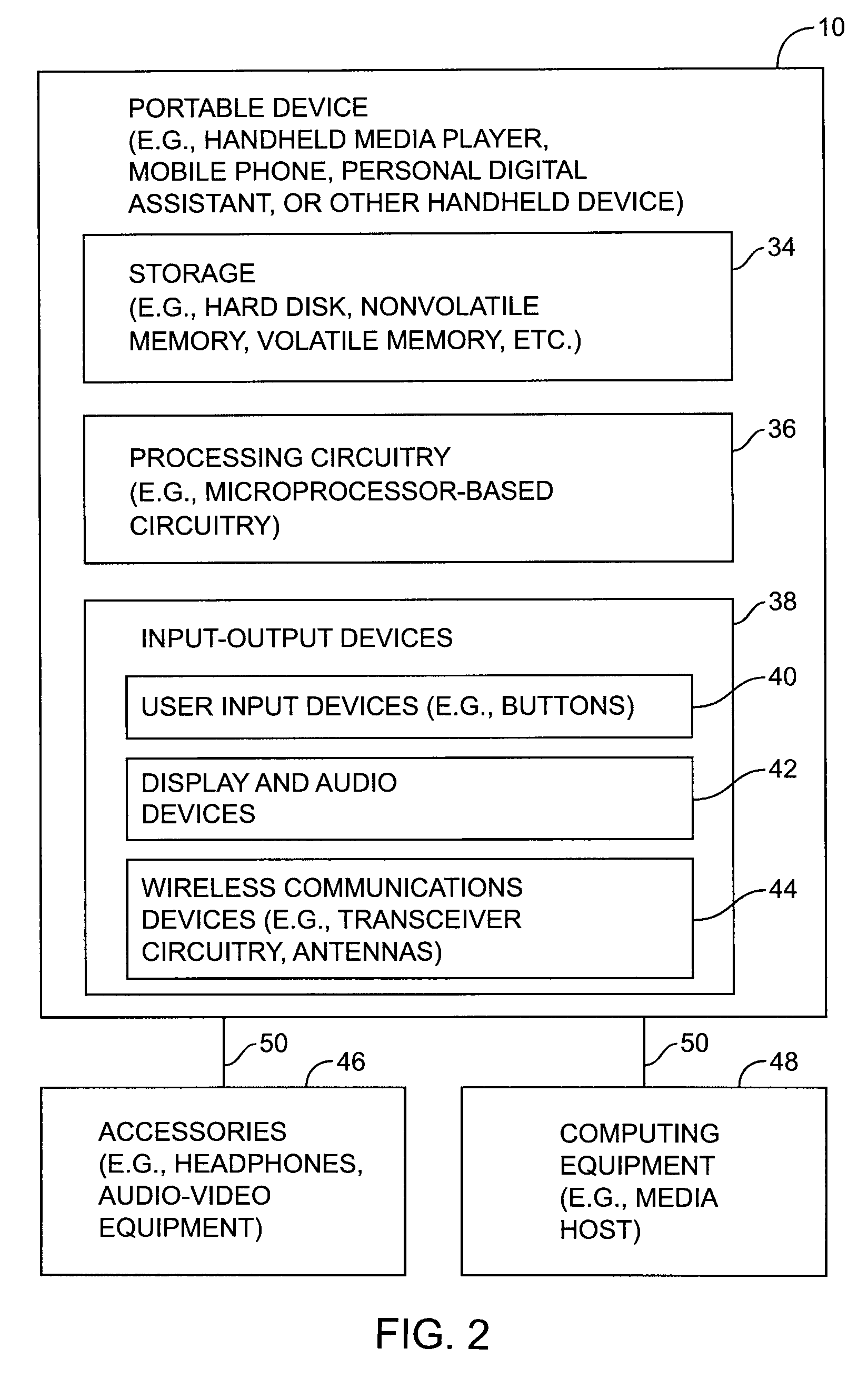 Transmission line with a cross-hatched ground plane that is either filled with conductive paint or covered by a conductive foil