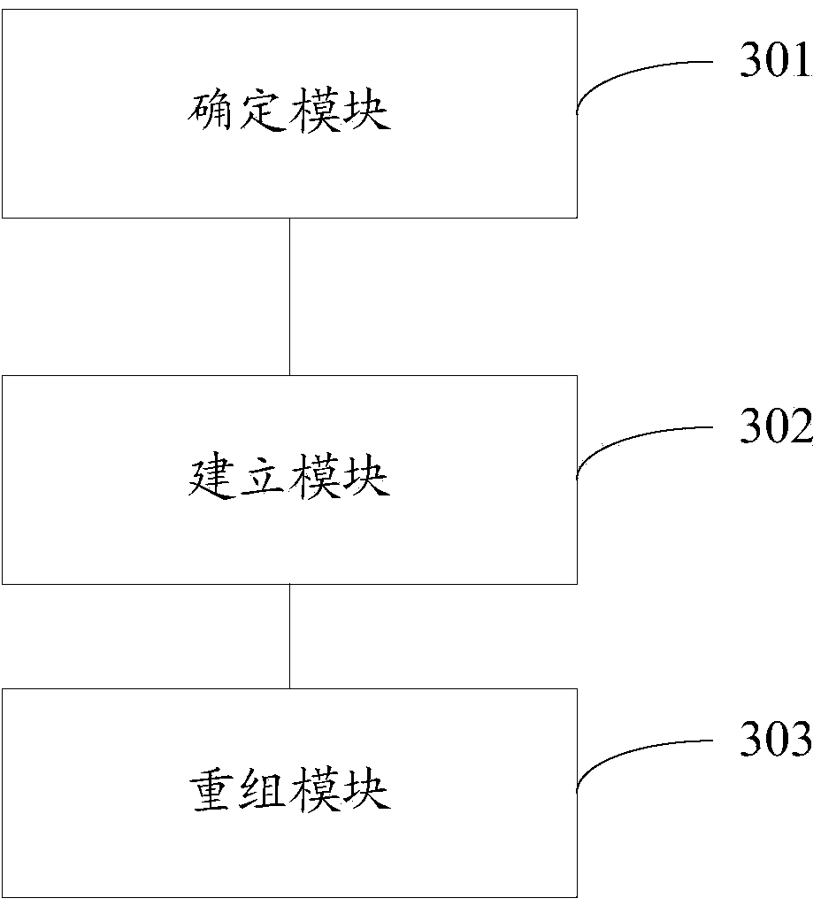 Method and device for packet reassembly